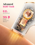 990000 Flashes Laser Hair Removal for Women