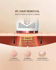 04 Painless Epilator,IPL Laser Hair Removal Device