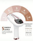 04 Painless Epilator,IPL Laser Hair Removal Device