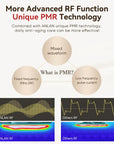 Multi-Polar RF Beauty Device EMS Facial Lifting Skin Tightening