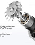 High Speed Hair Dryer H501