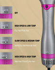 Hair Electric Brushes Hot Air Brush 2 In 1
