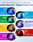 7 Colors LED Photon Machine With Nano Spray